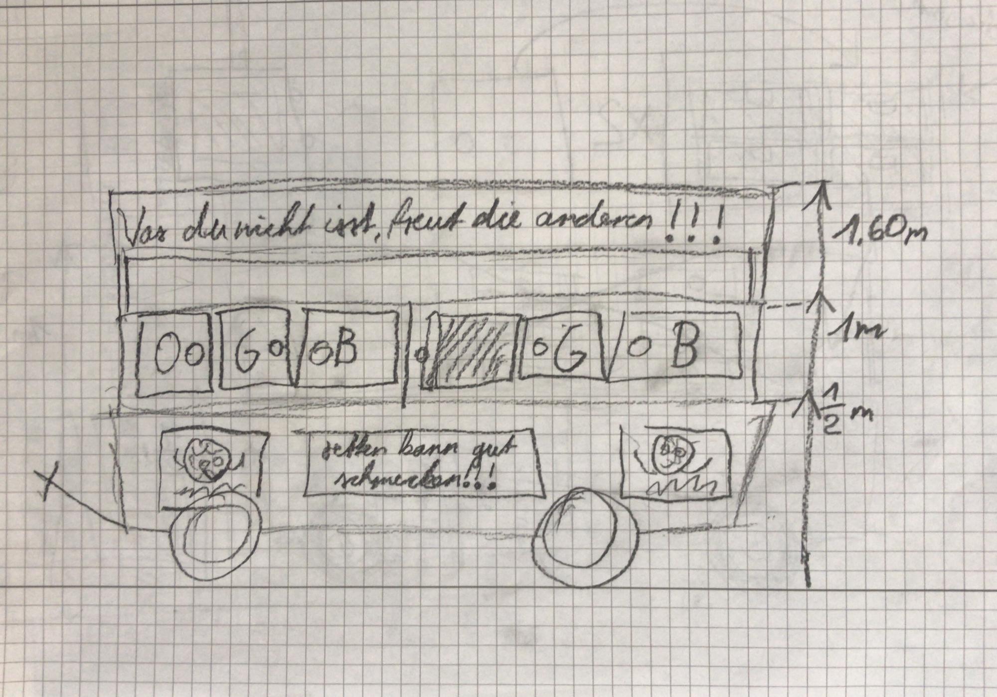 Hier seht ihr, wie wir uns unseren Fairteiler vorstellen 😊