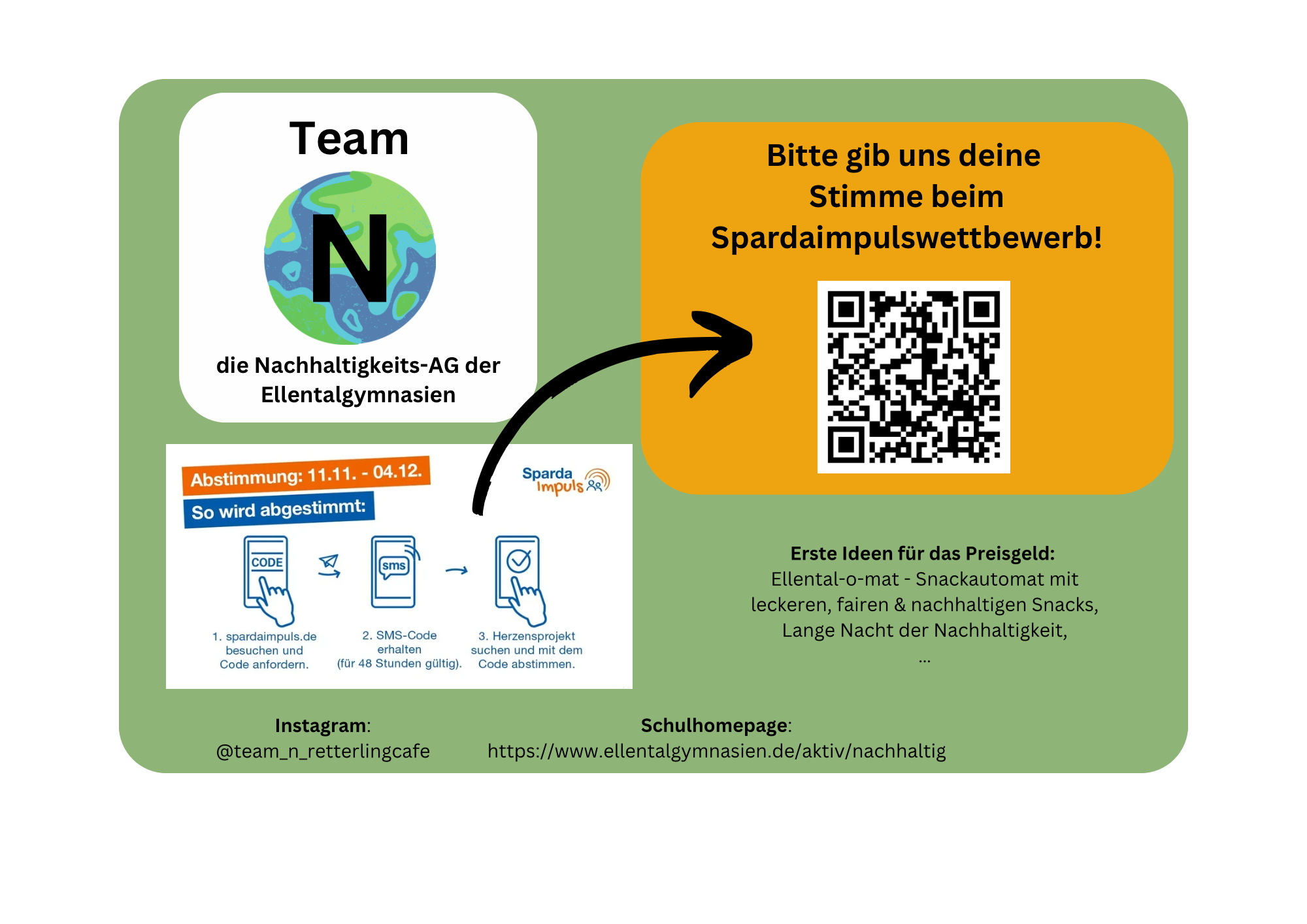 Flyer Spardaimpuls 2025