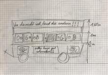 Hier seht ihr, wie wir uns unseren Fairteiler vorstellen 😊