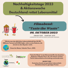 Filmabend zu „Taste the Waste“